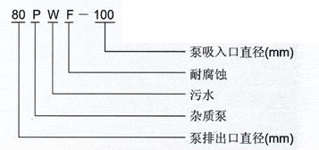 PW、PWF型懸臂式離心污水泵
