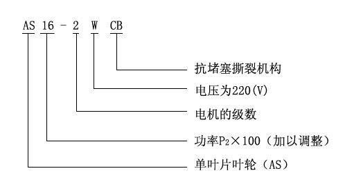 AS、AV型潛水式排污泵